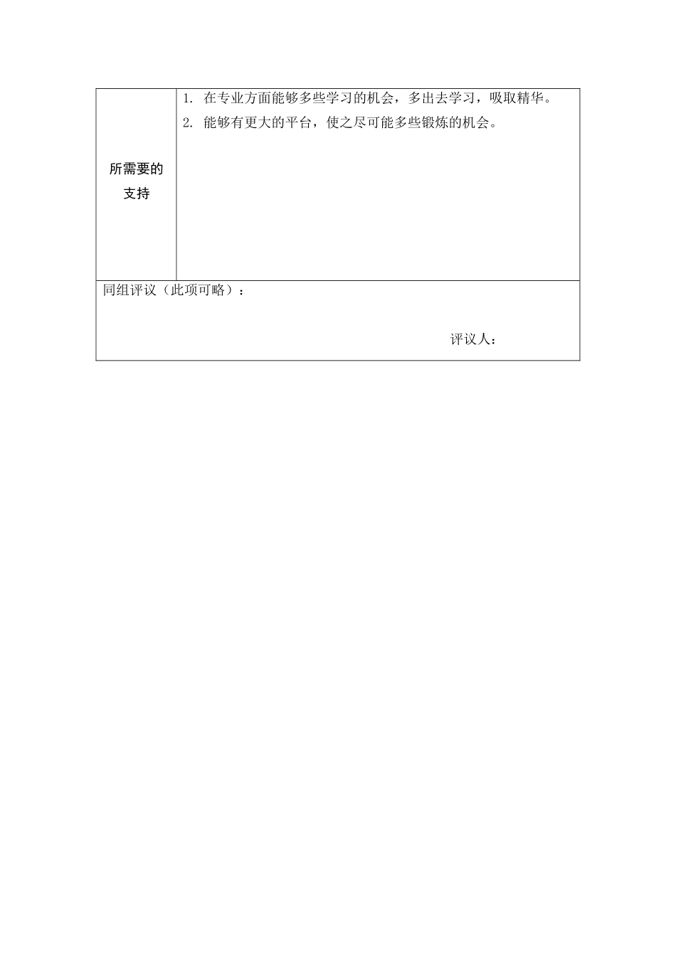 青海省西宁市马相功教师个人本项目研修计划参考表单_第3页