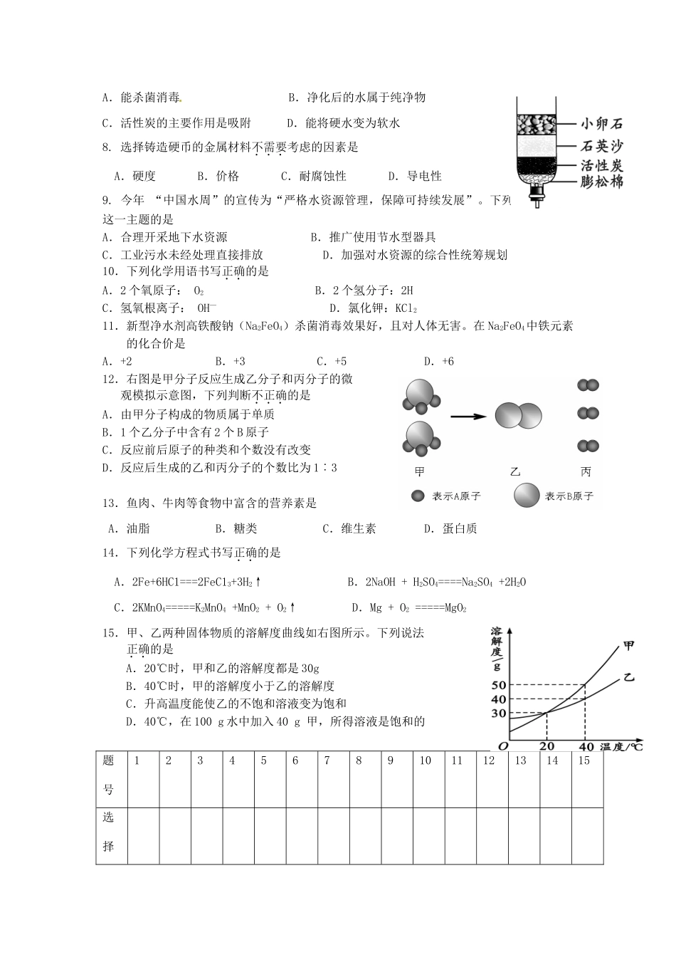 九年级化学第一次模拟考试卷 上科版试卷_第2页