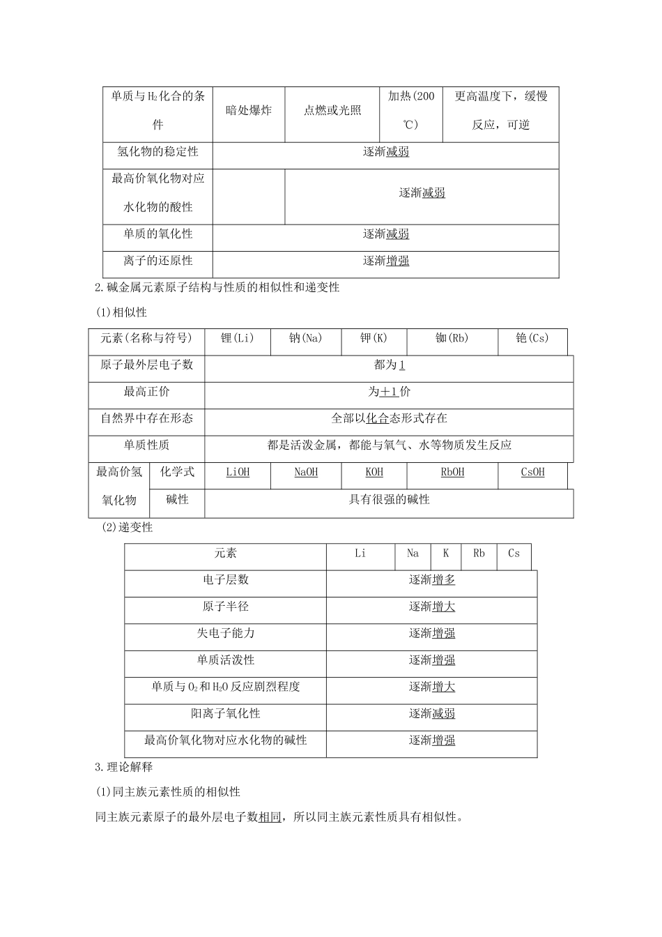 高中化学 第1章 原子结构与元素周期律 第3节 第2课时 预测同主族元素的性质讲义素养练（含解析）鲁科版必修2-鲁科版高一必修2化学试题_第2页