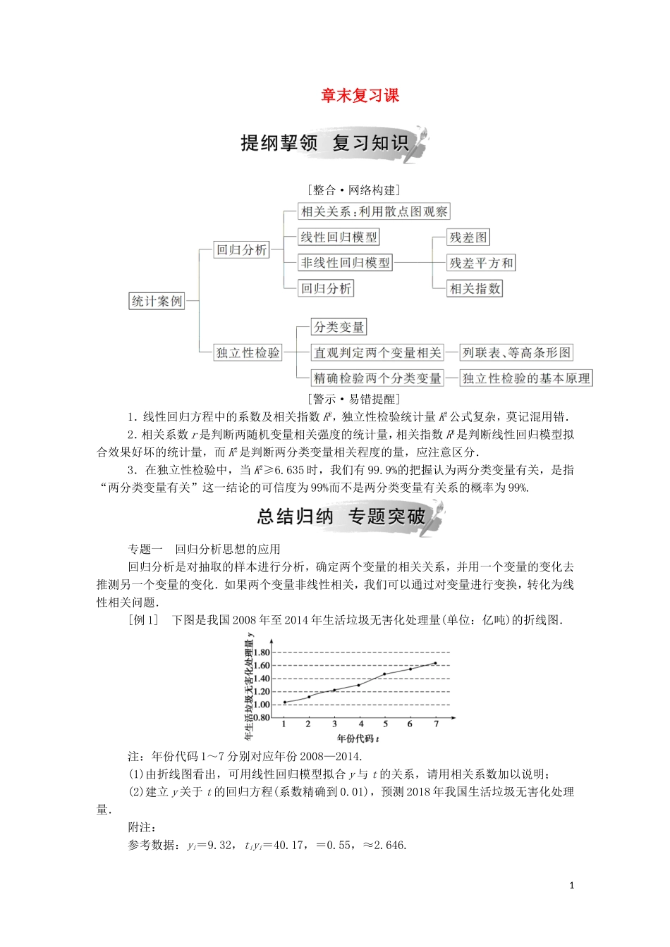 高中数学 第三章 统计案例章末复习课练习（含解析）新人教A版选修2-3-新人教A版高二选修2-3数学试题_第1页