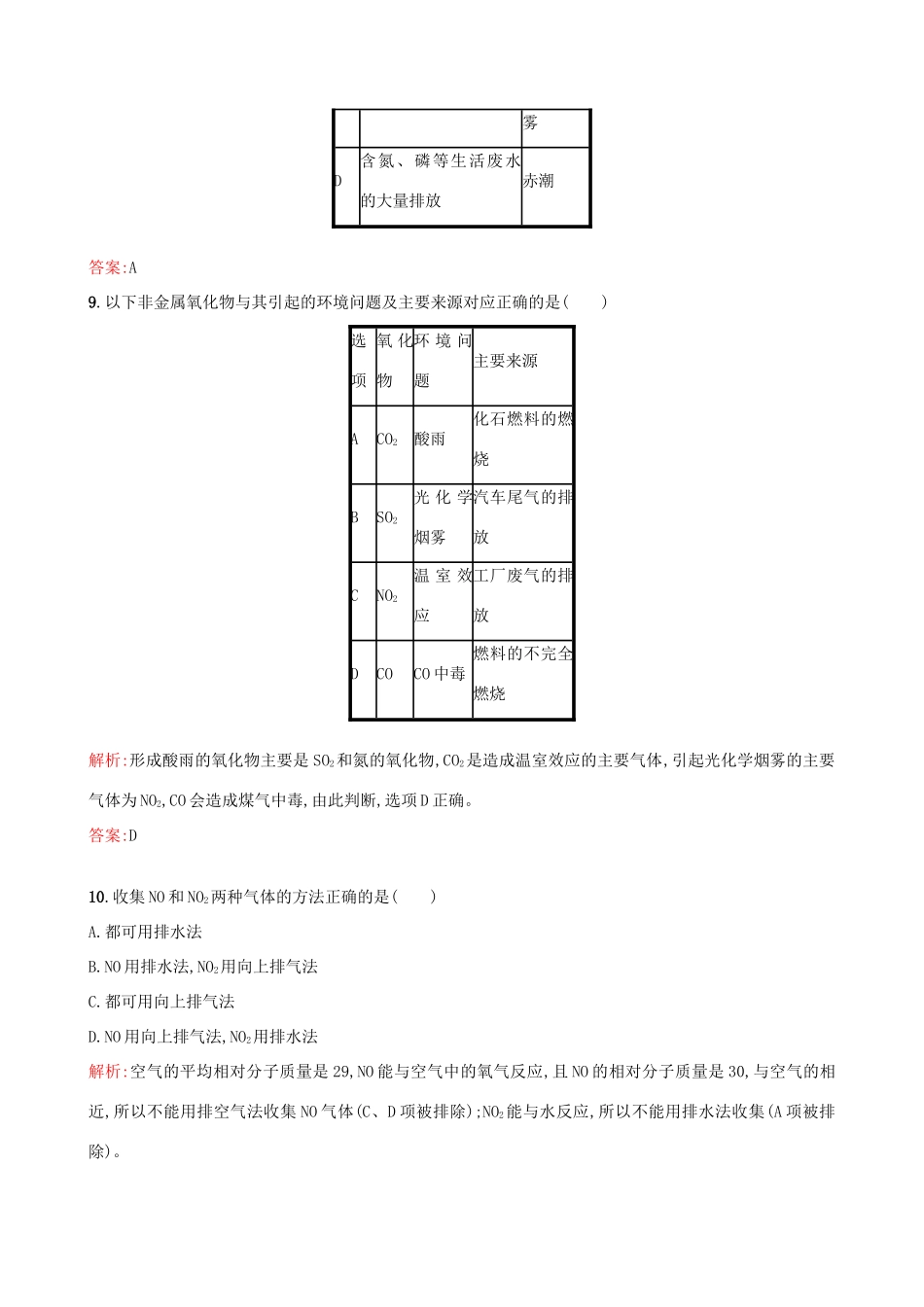 高中化学 专题四 硫、氮和可持续发展 第二单元 生产生活中的含氮化合物（第1课时）氮氧化物的产生及转化习题 苏教版必修1-苏教版高一必修1化学试题_第3页