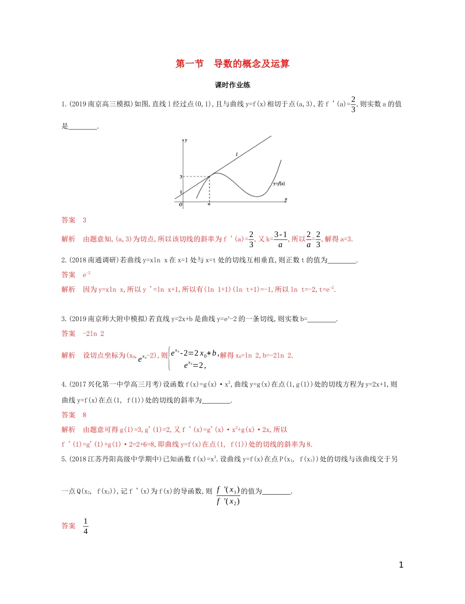 （江苏专用）高考数学大一轮复习 第三章 1 第一节 导数的概念及运算精练-人教版高三全册数学试题_第1页