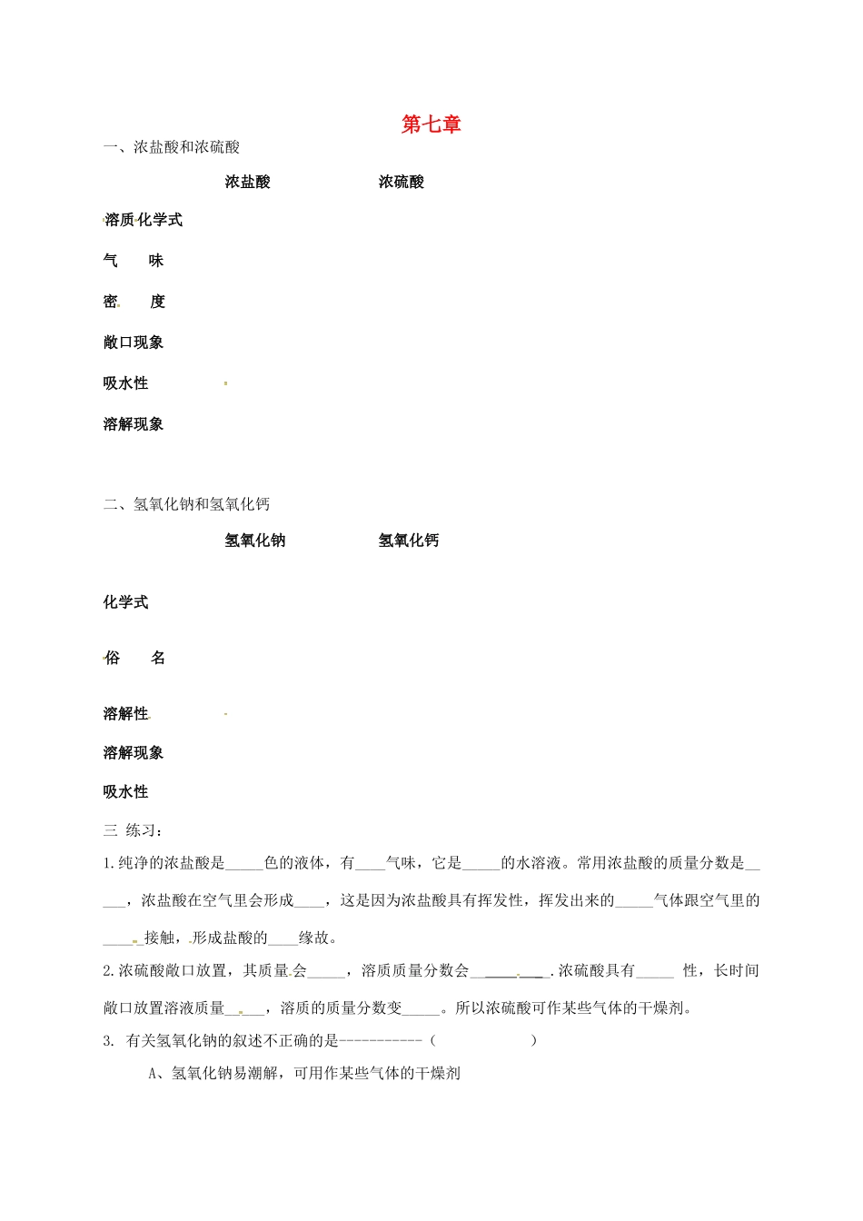 九年级化学下册 第7章 应用广泛的酸、碱、盐 酸碱盐复习 沪教版试卷_第1页
