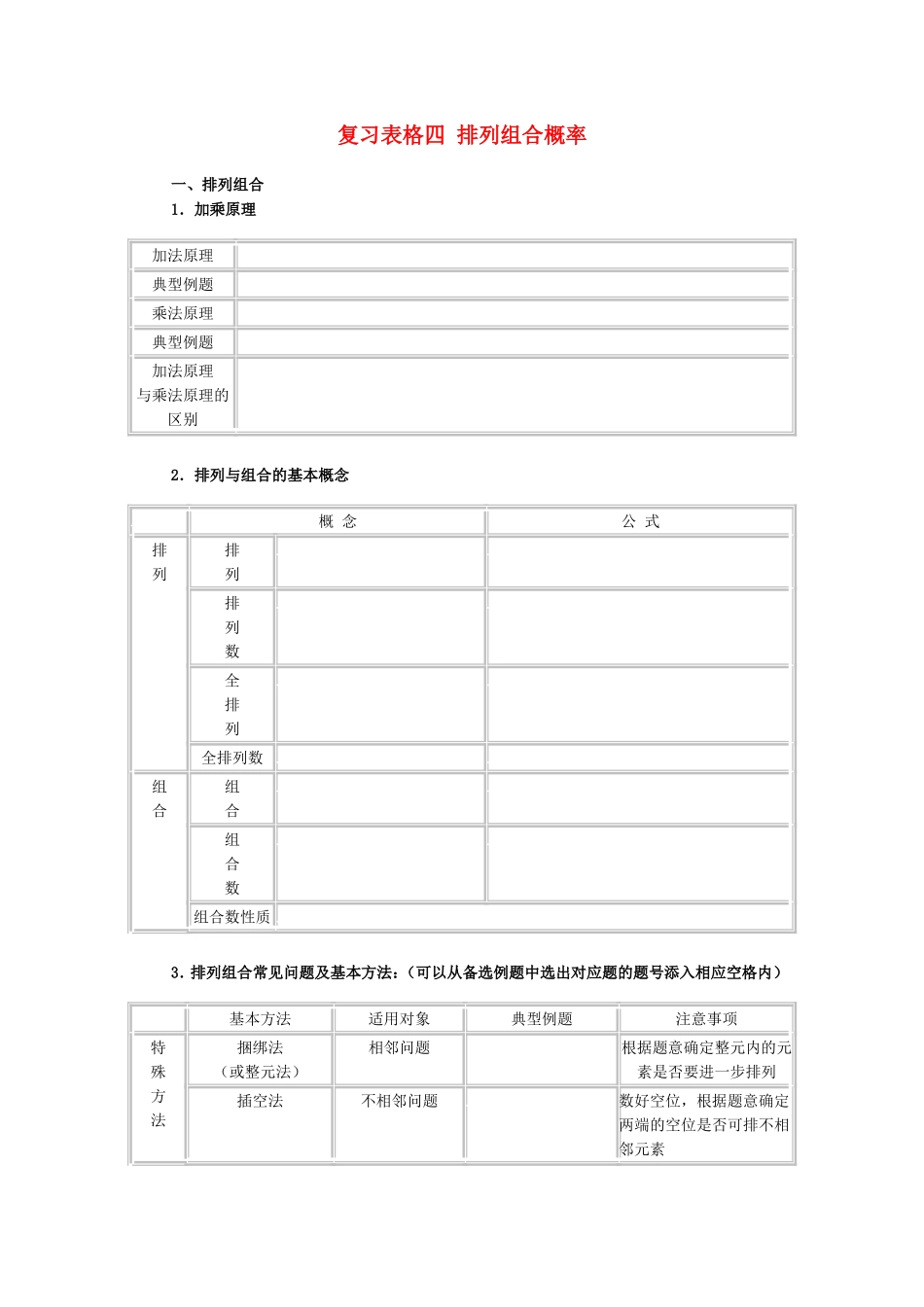 高二数学表格排列组合概率复习_第1页