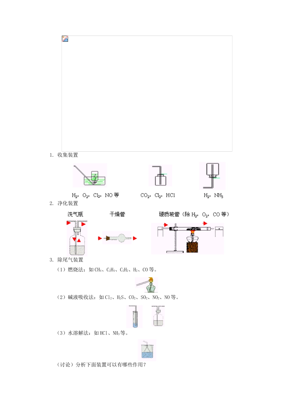 高一化学卤素的综合提高知识精讲_第2页