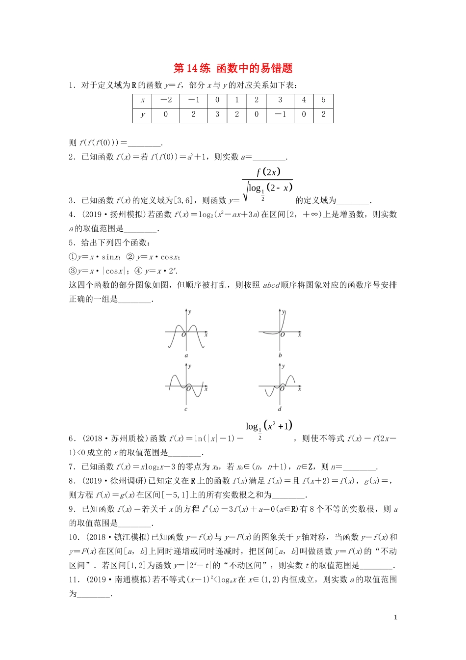 （江苏专用）高考数学一轮复习 加练半小时 专题2 函数 第14练 函数中的易错题 理（含解析）-人教版高三全册数学试题_第1页