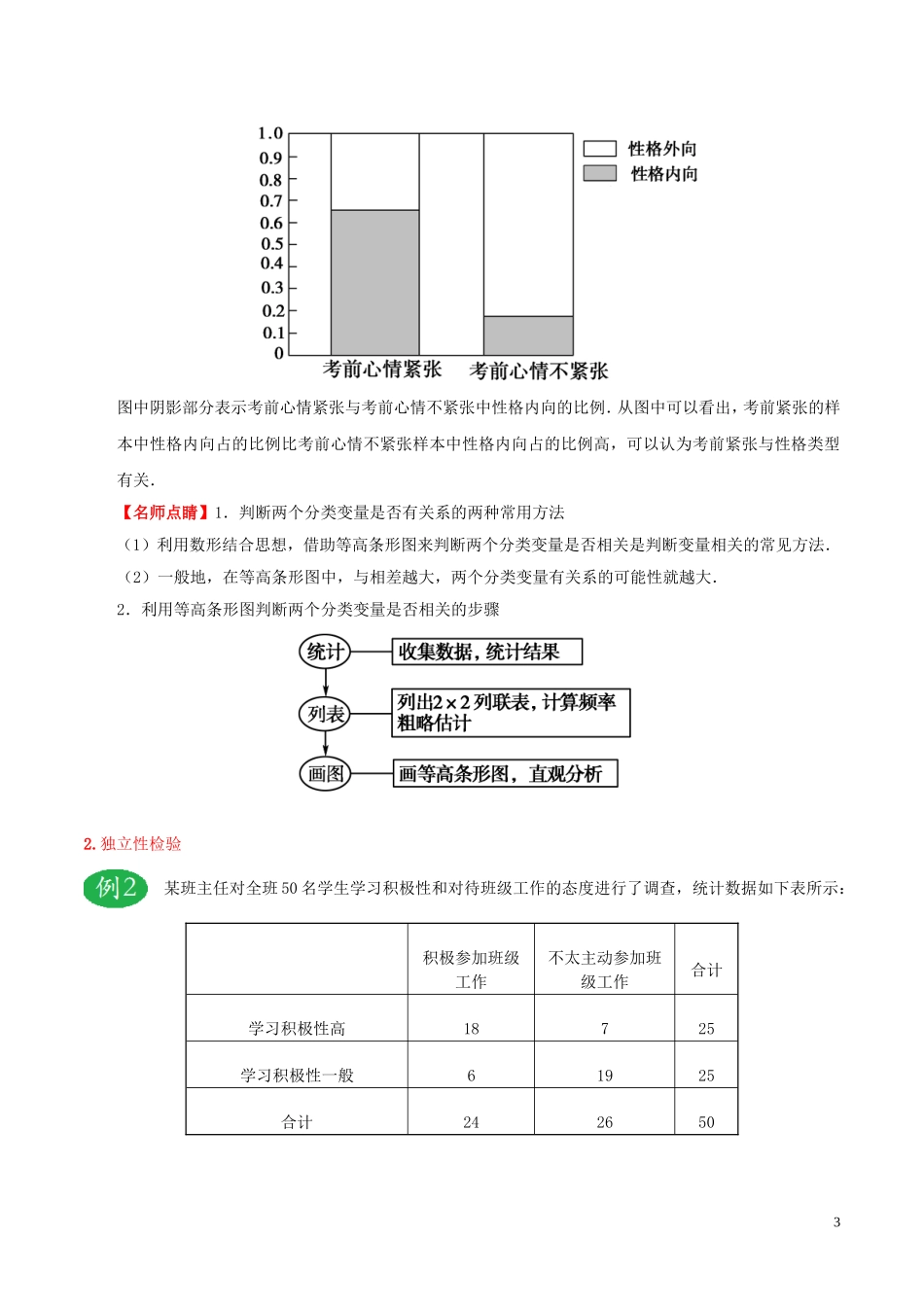 高中数学 第三章 统计案例 3.2 独立性检验的基本思想及其初步应用课时训练 理 新人教A版选修2-3-新人教A版高二选修2-3数学试题_第3页