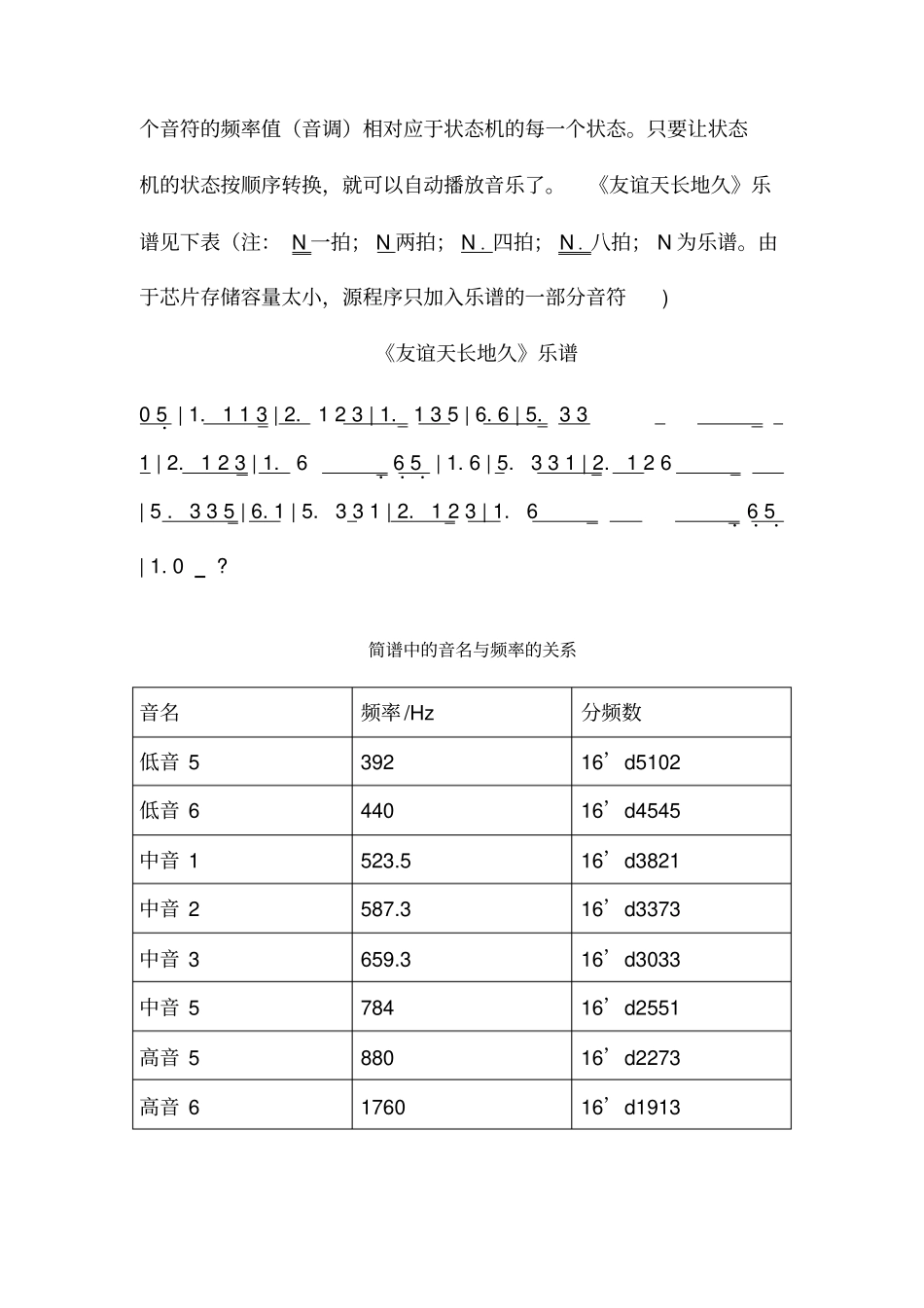 乐曲自动演奏器_第2页