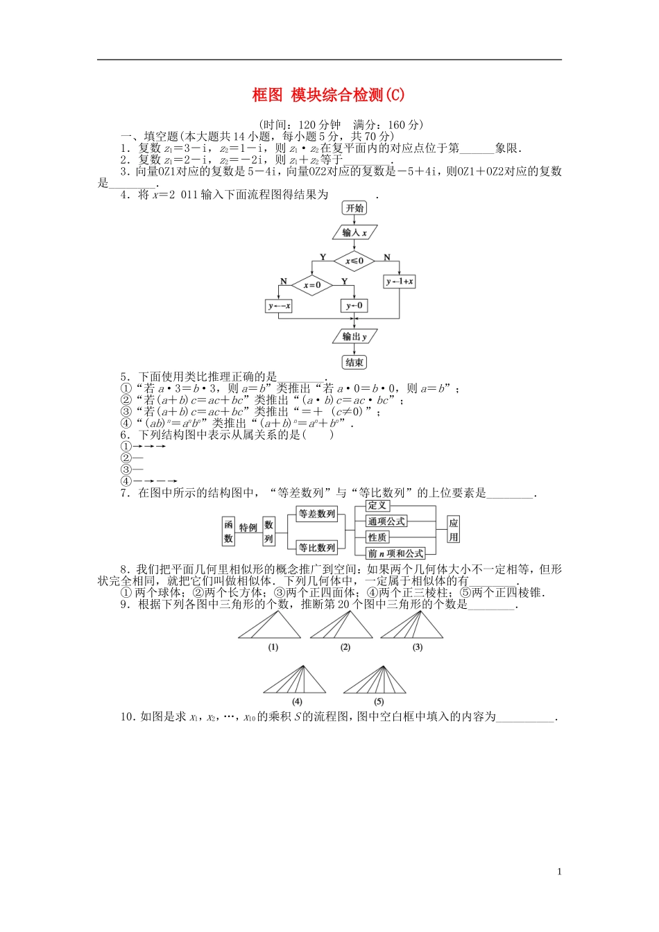 高中数学 第4章 框图模块综合检测（C）苏教版选修1-2-苏教版高二选修1-2数学试题_第1页