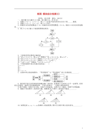 高中数学 第4章 框图模块综合检测（C）苏教版选修1-2-苏教版高二选修1-2数学试题