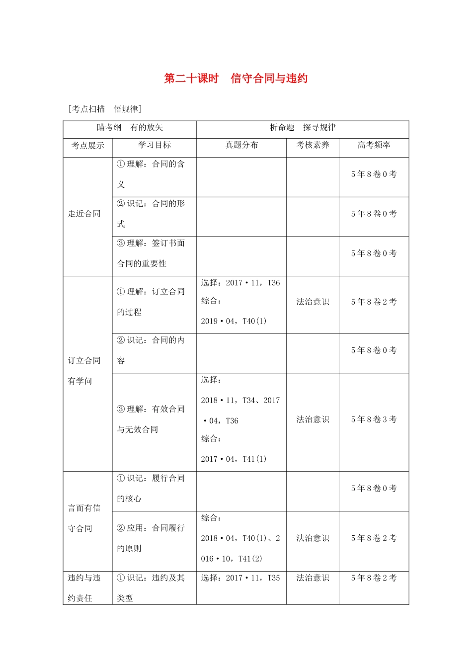 （浙江专用）高考政治二轮复习 第二十课时 信守合同与违约讲义增分练（含解析）-人教版高三全册政治试题_第1页
