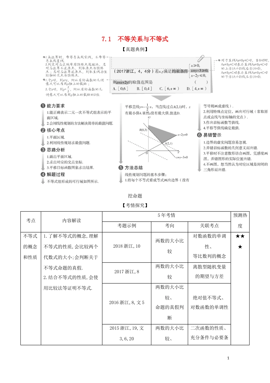 （浙江专用）高考数学一轮总复习 专题7 不等式 7.1 不等关系与不等式检测-人教版高三全册数学试题_第1页