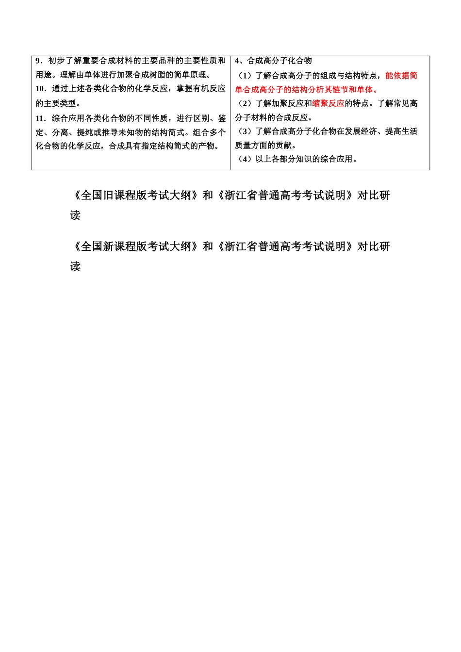 《全国旧课程版考试大纲》和《浙江省普通高考考试说明》对比研读_第2页