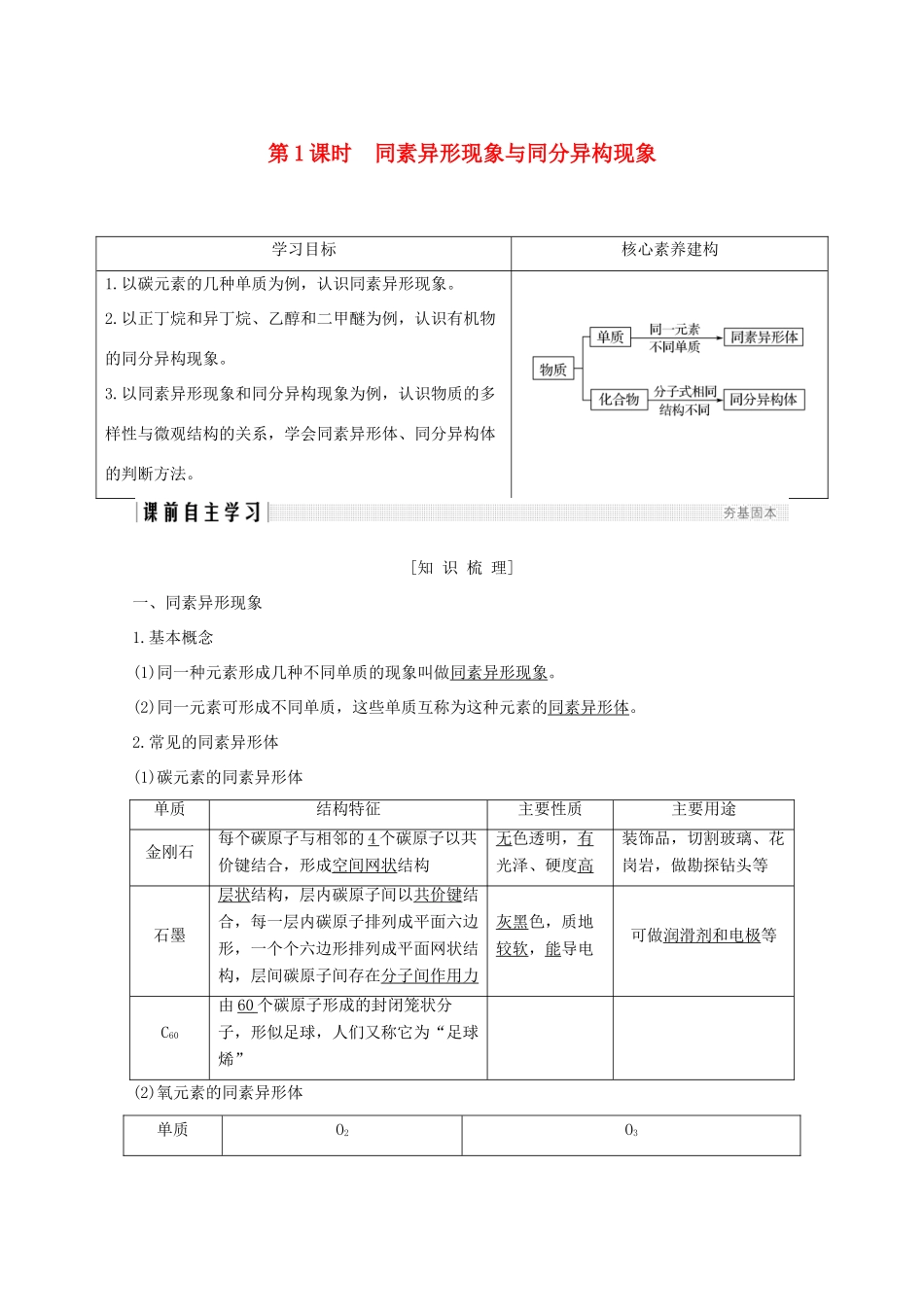 高中化学 专题1 微观结构与物质的多样性 第三单元 从微观结构看物质的多样性 第1课时 同素异形现象与同分异构现象讲义素养练（含解析）苏教版必修2-苏教版高一必修2化学试题_第1页