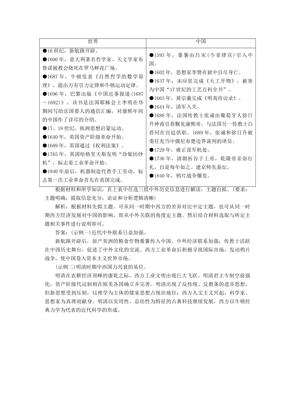 高考历史二轮复习 第一部分 知识整合篇 第三板块 世界史“三大线索”融会练-人教版高三全册历史试题_第2页