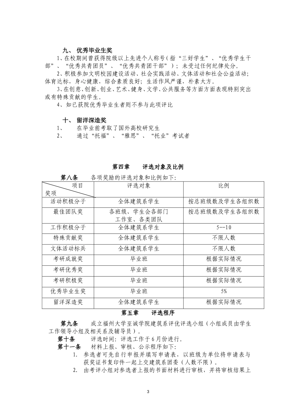 建筑系学生评优评选管理办法_第3页