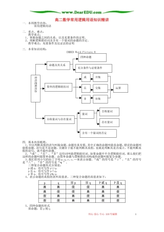 高二数学常用逻辑用语知识精讲 苏教版