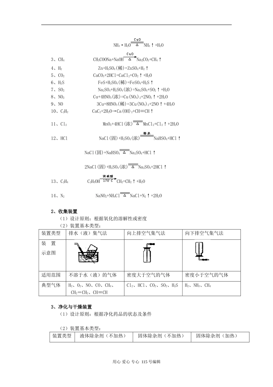 考点57 物质的制备和检验_第2页