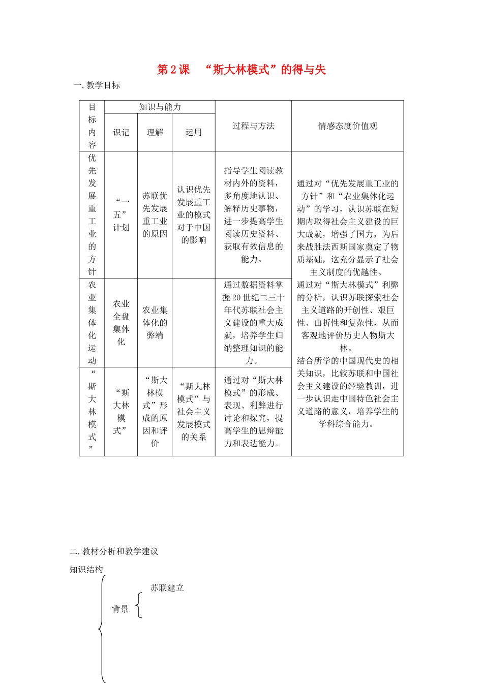 高中历史 《“斯大林模式”的得与失》知识点分解与习题 新人教版必修2_第1页