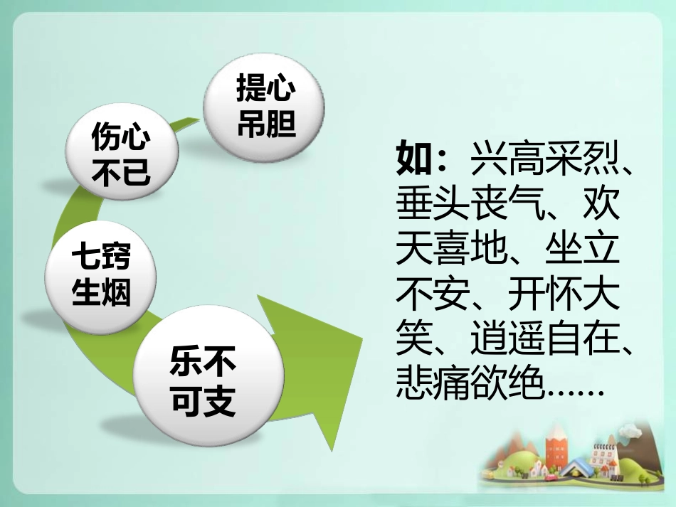 活动：词语接龙_第2页