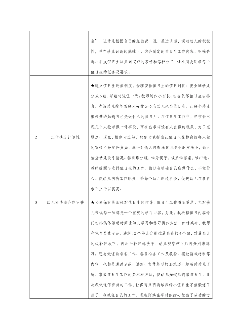 “问题导向式”——一种有助于职初型教师专业成长的园本教研模式_第3页