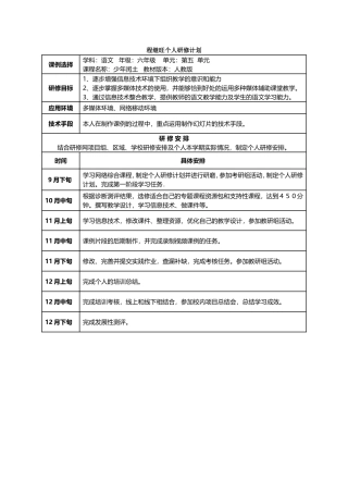 熟溪小学程继旺个人研修计划