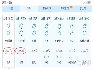 第三章-天气与气候(通用)-(2)