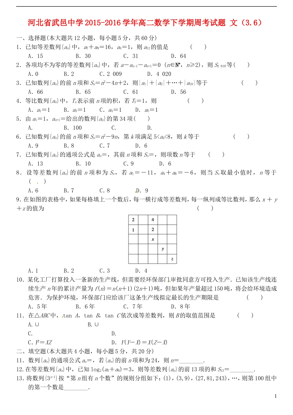 高二数学下学期周考试题 文（3.6）-人教版高二全册数学试题_第1页