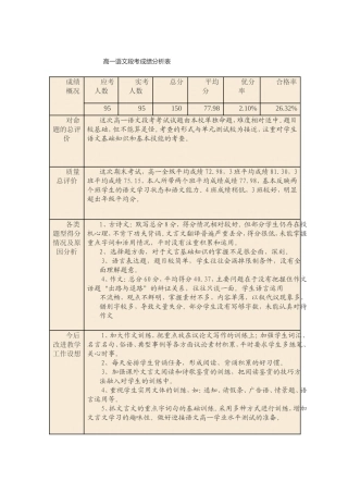 初一生物段考成绩分析表