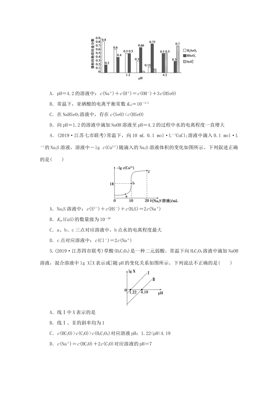 江苏省高考化学三轮复习 题型精准练 题型十二 电解质溶液中的粒子关系（含解析）-人教版高三全册化学试题_第2页