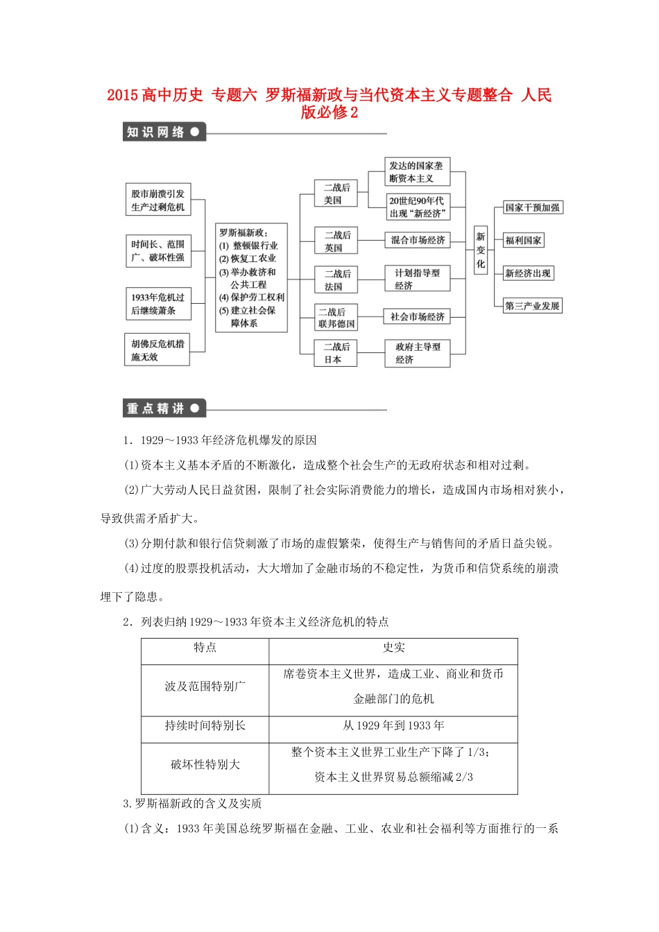 高中历史 专题六 罗斯福新政与当代资本主义专题整合 人民版必修2-人民版高一必修2历史试题_第1页