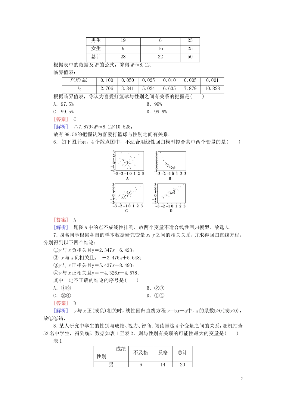 高中数学 第1章 统计案例综合素质检测习题（含解析）新人教A版选修1-2-新人教A版高二选修1-2数学试题_第2页