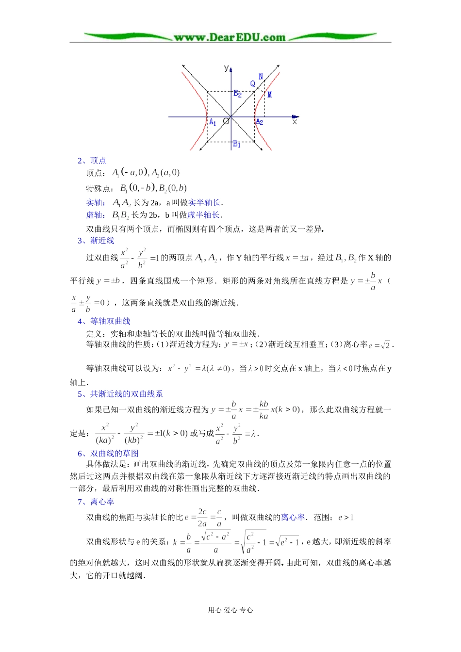 高二数学 双曲线 知识精讲 苏教版1_第2页