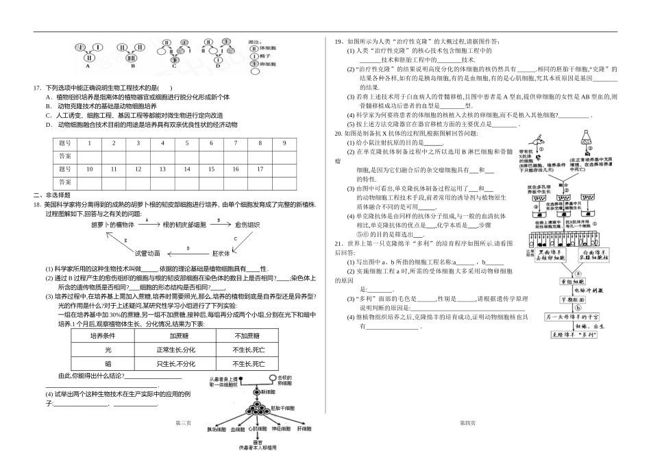 细胞工程的基本技术_第2页