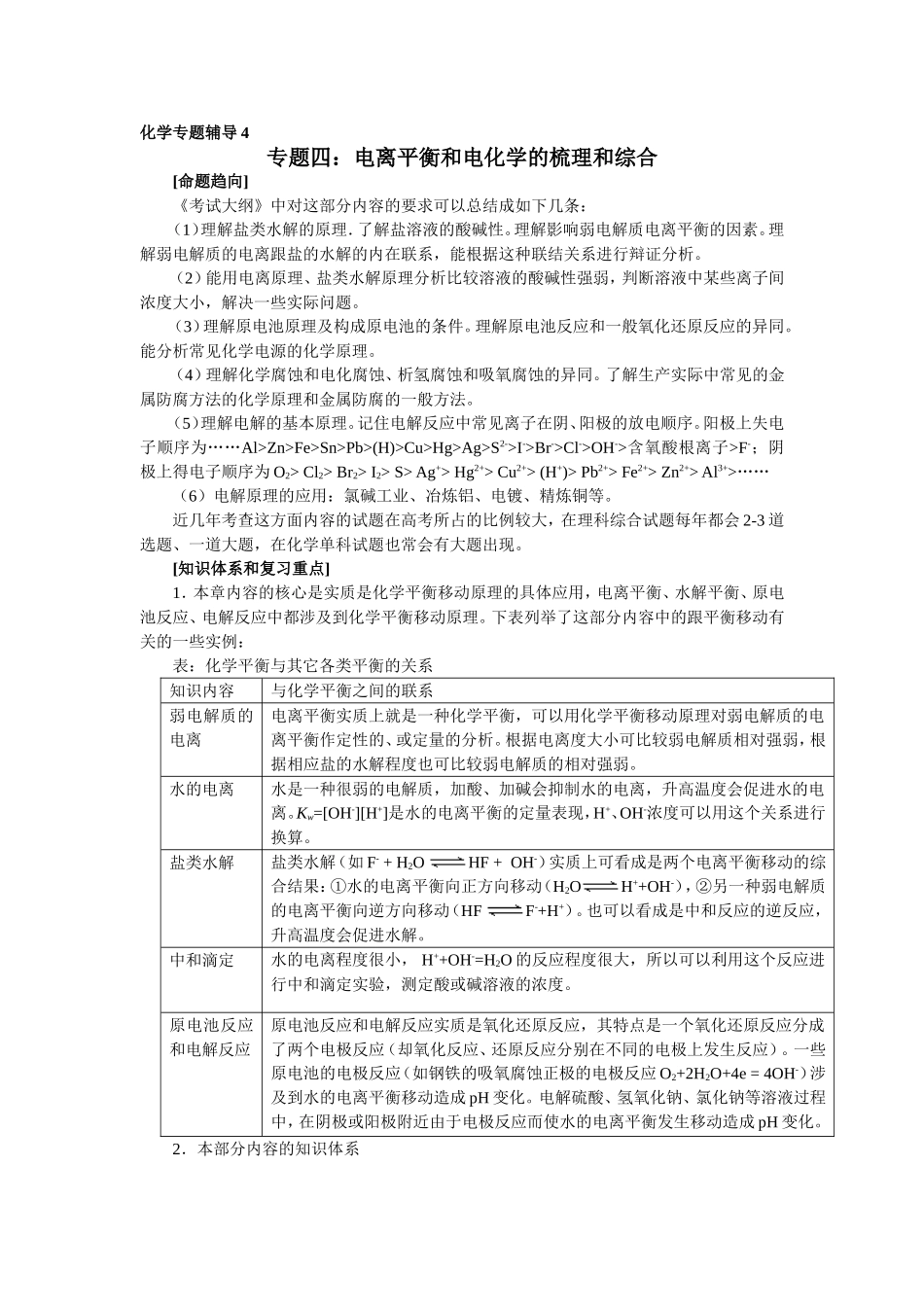 专题四：电离平衡和电化学的梳理和综合_第1页