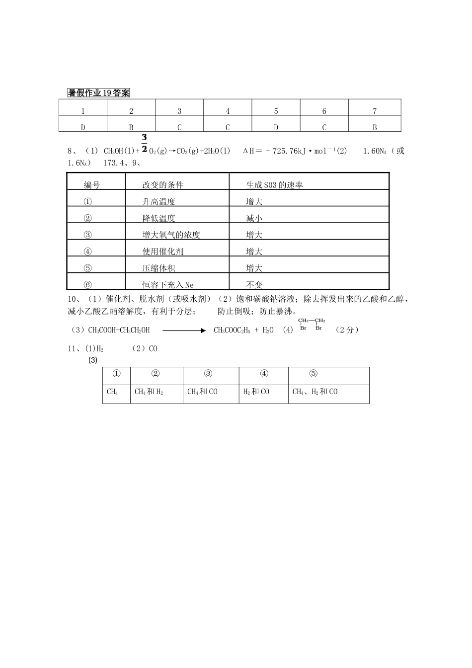 高一化学七月暑假作业19-人教版高一全册化学试题_第3页