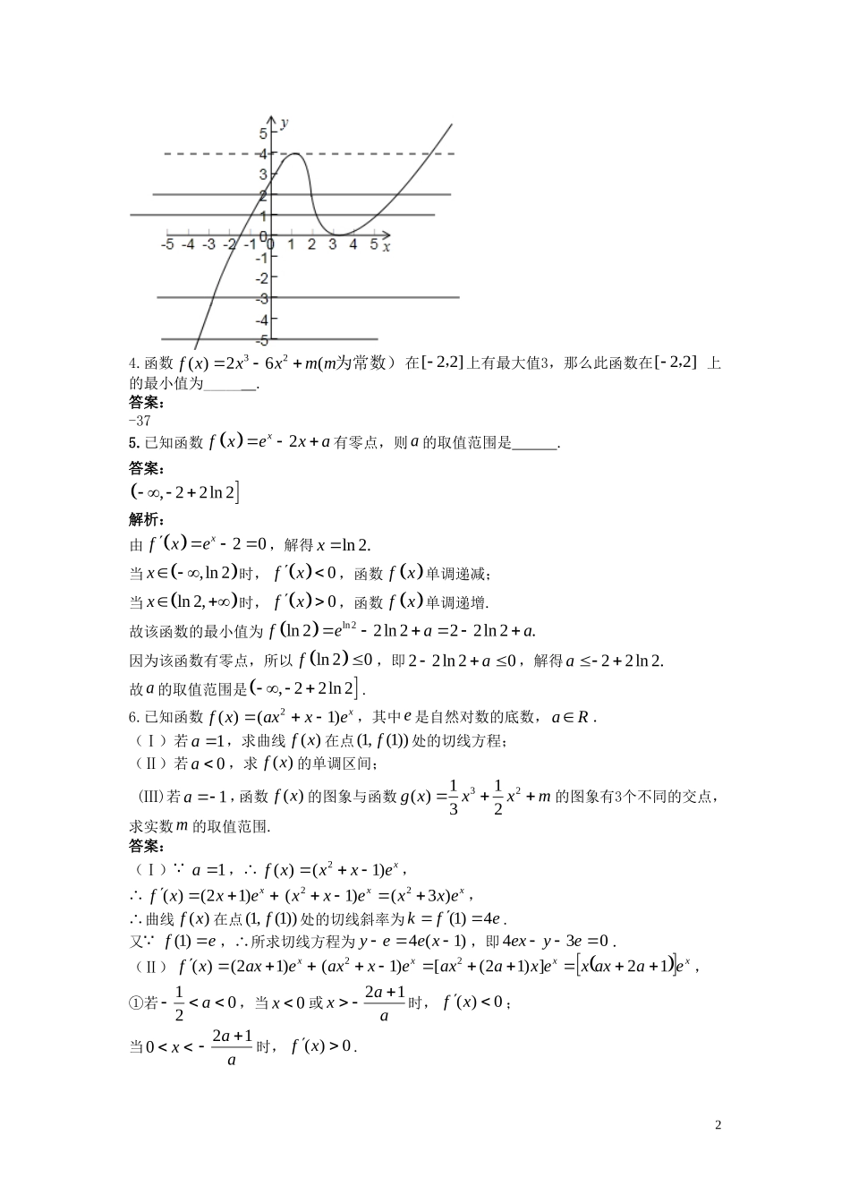 高二数学第3周第2次小题单（导数的应用）-人教版高二全册数学试题_第2页