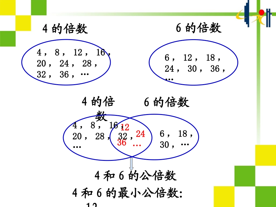 最小公倍数-(2)_第3页