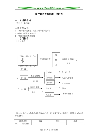 高三复习专题讲座－分散系