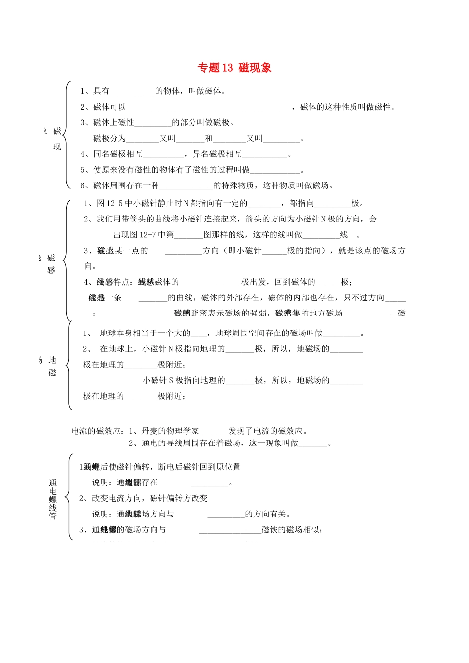 北京市中考物理总复习 专题13 磁现象知识点1(无答案) 试题_第1页