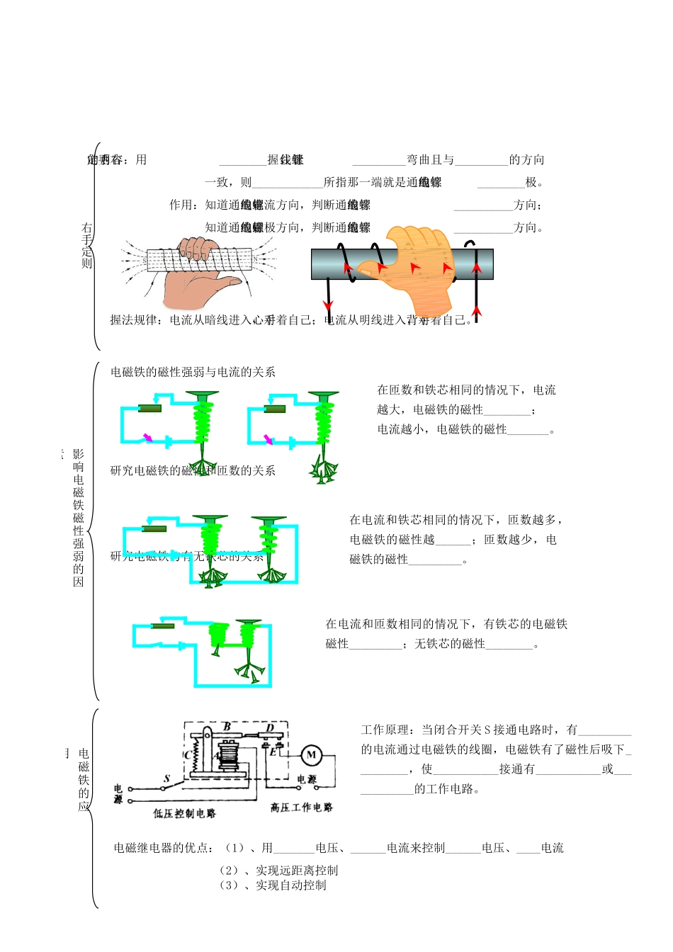 北京市中考物理总复习 专题13 磁现象知识点1(无答案) 试题_第2页