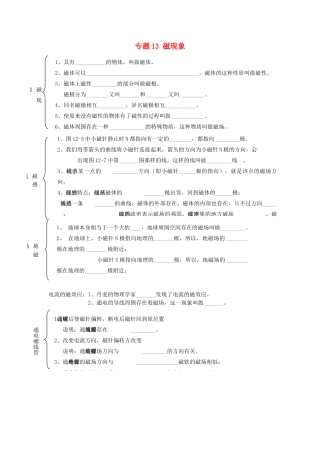 北京市中考物理总复习 专题13 磁现象知识点1(无答案) 试题