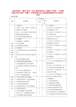 （浙江专用）高考历史二轮复习 阶段一 古代的中国与西方世界 专题三 中国传统文化主流思想的演变及古代科技、文化-人教版高三全册历史试题