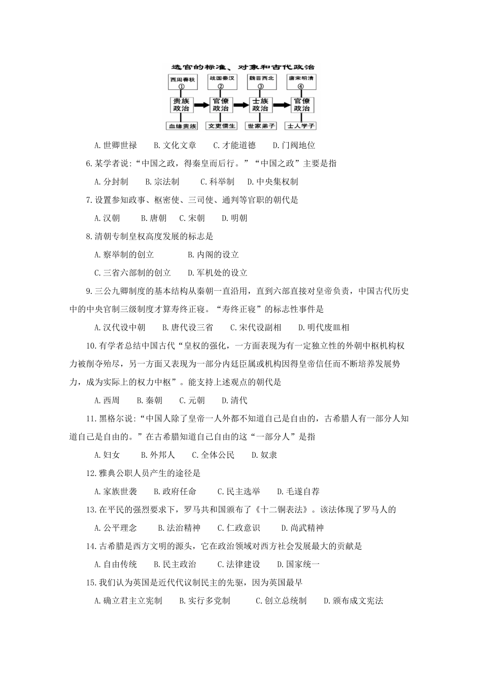 山东省滕州市高一历史上学期期中试题（B卷）-人教版高一全册历史试题_第2页