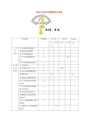 （浙江专用）备战高考历史 考点一遍过 考点03 近代中国的民主革命（含解析）-人教版高三全册历史试题