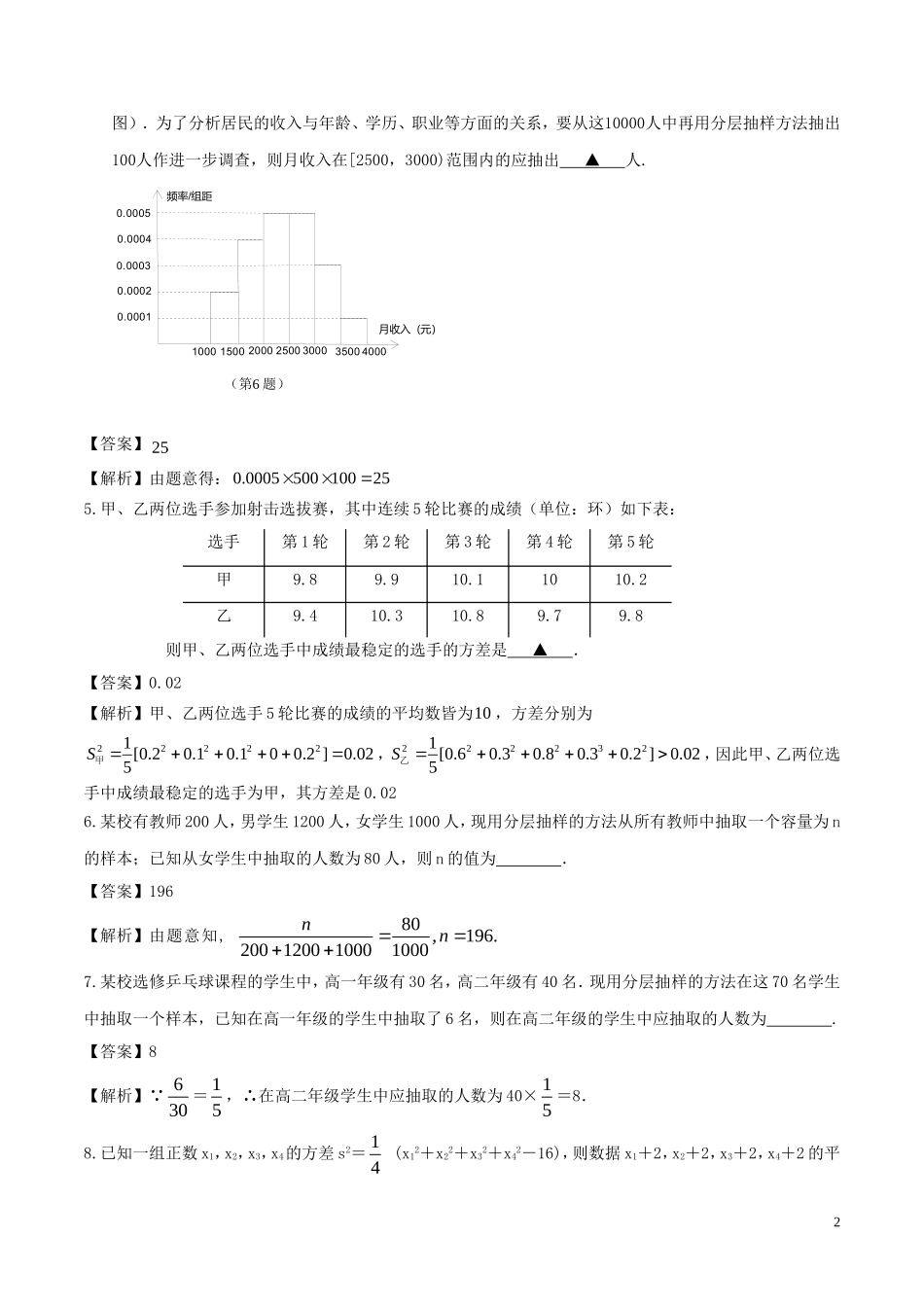 （江苏版）高考数学一轮复习 专题10.2 统计与统计案例（练）-人教版高三全册数学试题_第2页