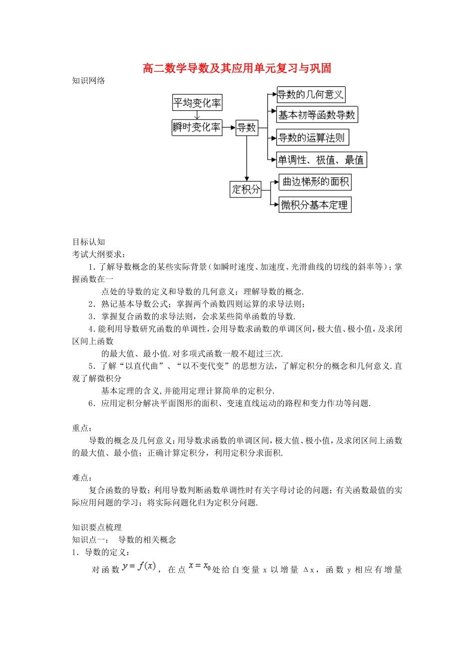 高二数学导数及其应用单元复习与巩固_第1页