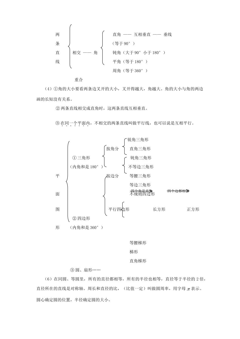 小初衔接暑假专题 几何初步知识试卷_第2页