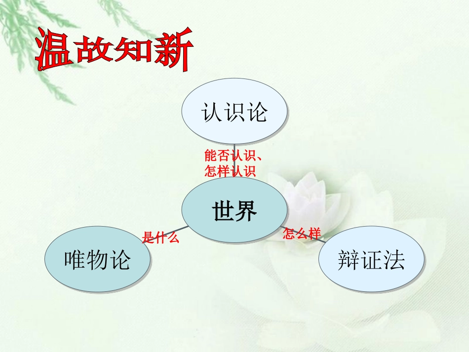 2016世界是普遍联系的_第2页
