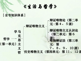 2016世界是普遍联系的